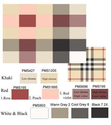 burberry pattern colors|burberry color code.